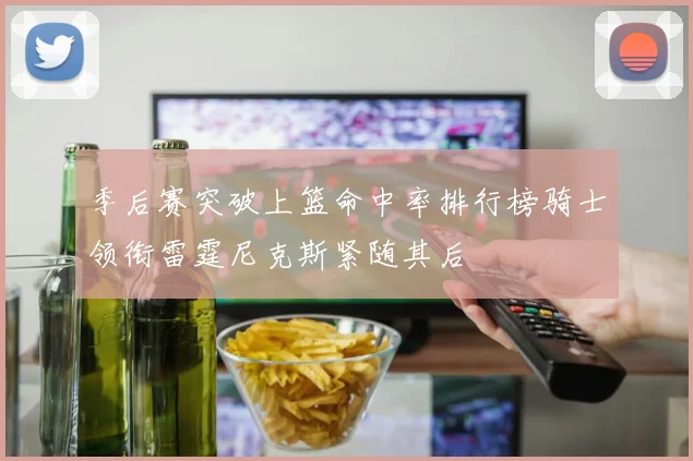 季后赛突破上篮命中率排行榜骑士领衔雷霆尼克斯紧随其后
